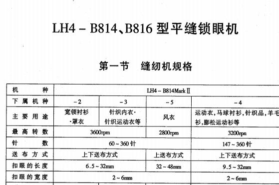 兄弟814机械直眼调整说明书