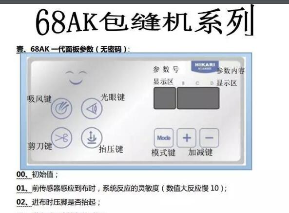 富山HIKARI,68AK电控系统简易操作