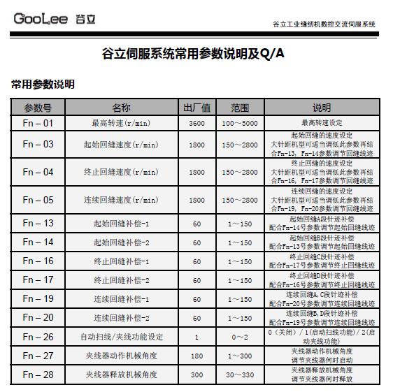 谷力电控GOOLEE,常用参数简易说明及常见问题与解决方法