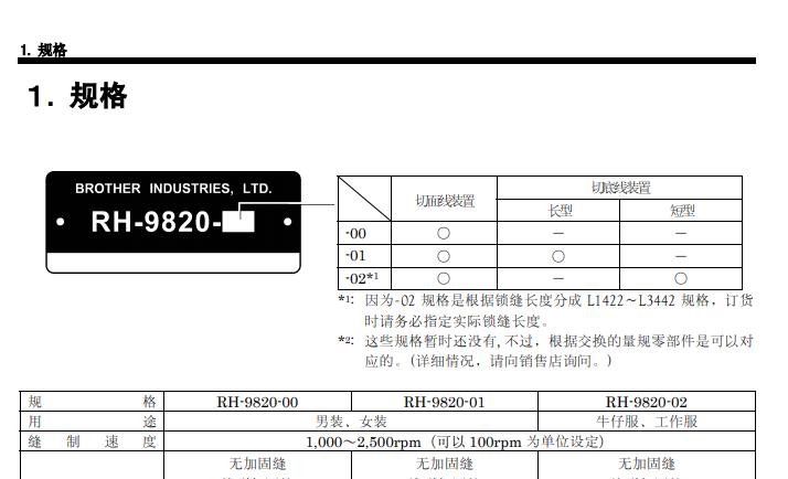 RH9820电脑圆头锁眼机调整说明书