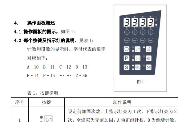 电控YSC-8360使用说明书（v1.04 2014.12.16）_A3