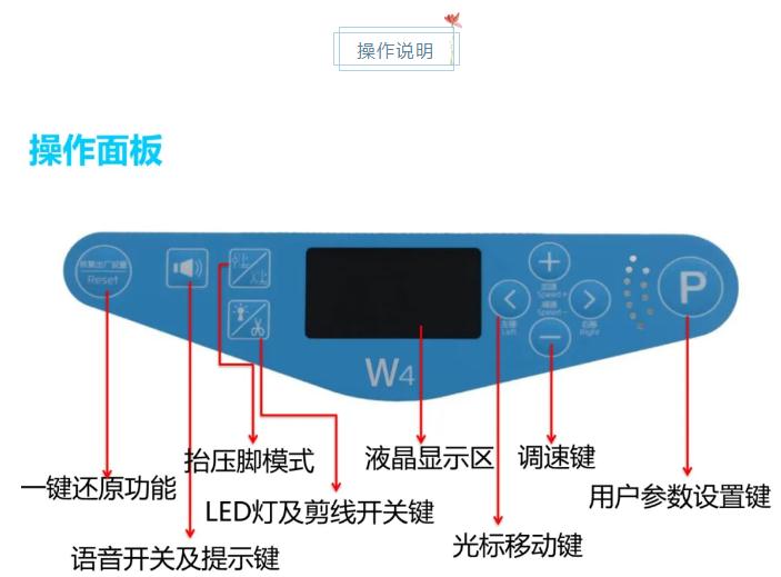 杰克W4绷缝机的电控面板操作说明JACK