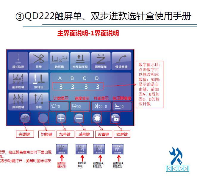 琦星QD222电控使用说明书,多轴双步进伺服控制系统